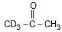 Structural Isomerism | Chemistry Class 11 - NEET